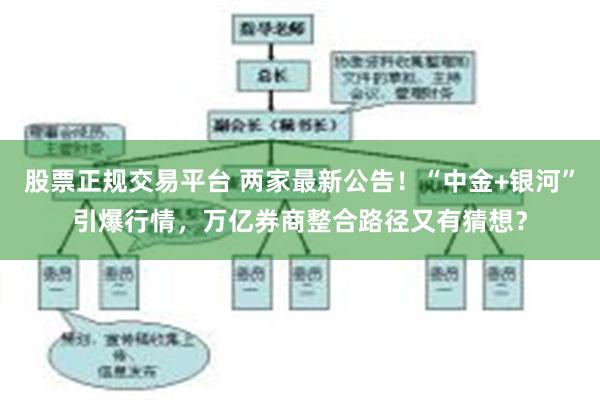 股票正规交易平台 两家最新公告！“中金+银河”引爆行情，万亿券商整合路径又有猜想？