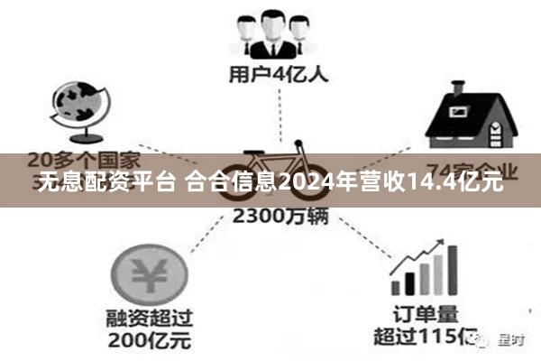 无息配资平台 合合信息2024年营收14.4亿元
