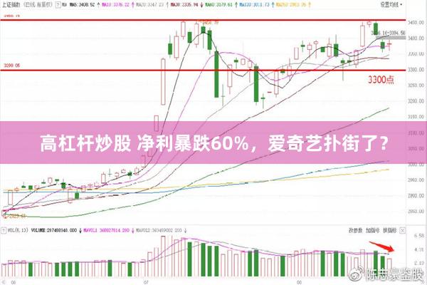 高杠杆炒股 净利暴跌60%，爱奇艺扑街了？