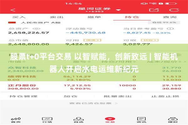 股票t+0平台交易 以智赋能，创新致远 | 智能机器人开启水电运维新纪元