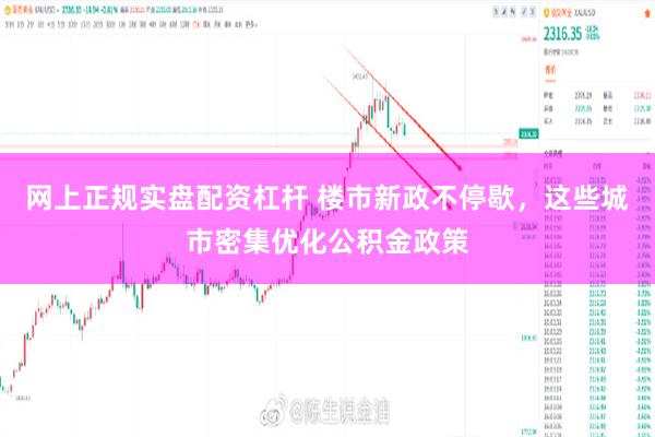 网上正规实盘配资杠杆 楼市新政不停歇，这些城市密集优化公积金政策