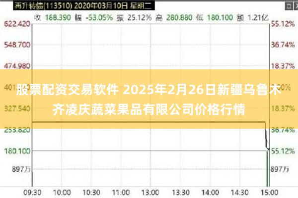 股票配资交易软件 2025年2月26日新疆乌鲁木齐凌庆蔬菜果品有限公司价格行情