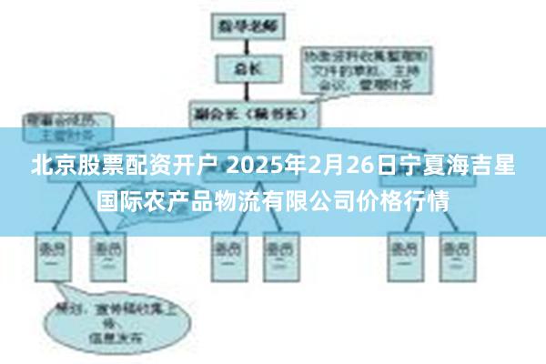 北京股票配资开户 2025年2月26日宁夏海吉星国际农产品物流有限公司价格行情