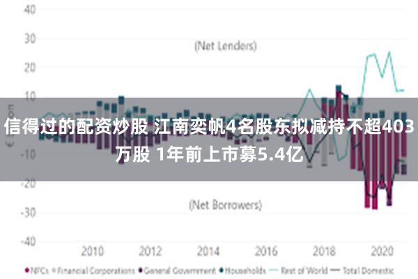 信得过的配资炒股 江南奕帆4名股东拟减持不超403万股 1年前上市募5.4亿