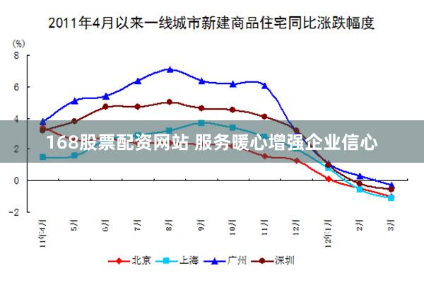 168股票配资网站 服务暖心增强企业信心
