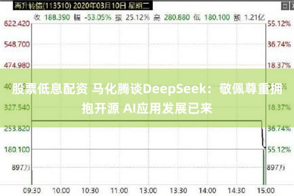股票低息配资 马化腾谈DeepSeek：敬佩尊重拥抱开源 AI应用发展已来