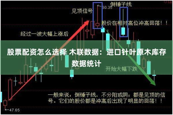 股票配资怎么选择 木联数据：进口针叶原木库存数据统计