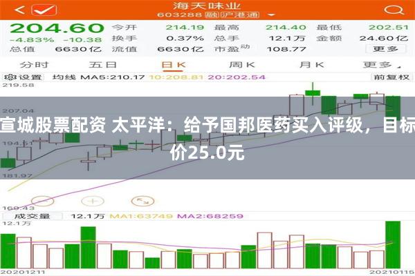 宣城股票配资 太平洋：给予国邦医药买入评级，目标价25.0元
