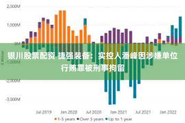 银川股票配资 捷强装备：实控人潘峰因涉嫌单位行贿罪被刑事拘留