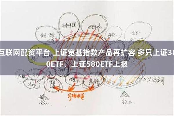互联网配资平台 上证宽基指数产品再扩容 多只上证380ETF、上证580ETF上报