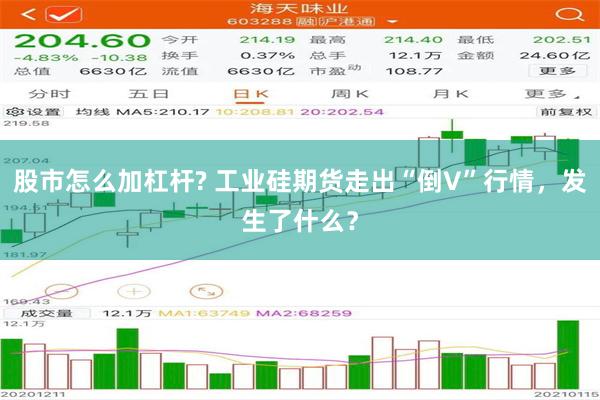 股市怎么加杠杆? 工业硅期货走出“倒V”行情，发生了什么？
