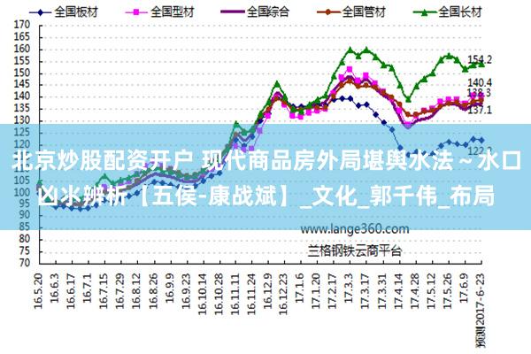 北京炒股配资开户 现代商品房外局堪舆水法～水口凶氺辨析【五侯-康战斌】_文化_郭千伟_布局