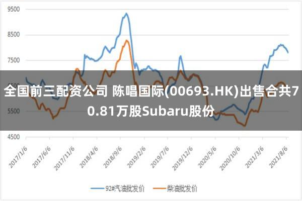 全国前三配资公司 陈唱国际(00693.HK)出售合共70.81万股Subaru股份