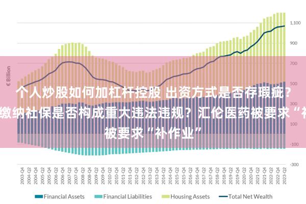 个人炒股如何加杠杆控股 出资方式是否存瑕疵?未足额缴纳社保是否构成重大违法违规?汇伦医药被要求“补作业”