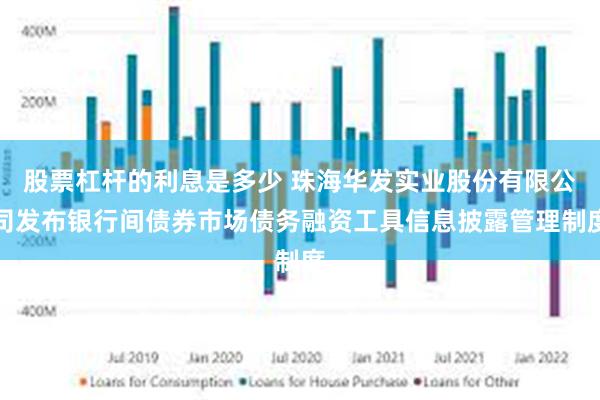 股票杠杆的利息是多少 珠海华发实业股份有限公司发布银行间债券市场债务融资工具信息披露管理制度