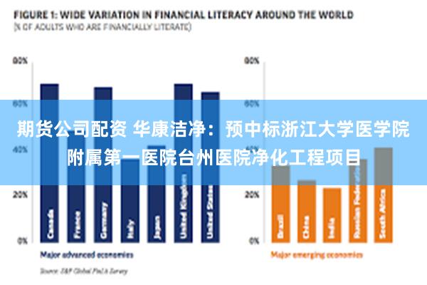 期货公司配资 华康洁净：预中标浙江大学医学院附属第一医院台州医院净化工程项目