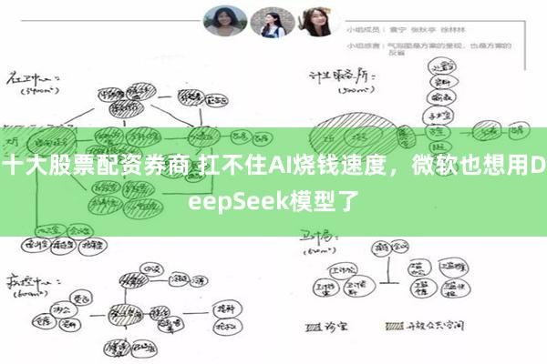 十大股票配资券商 扛不住AI烧钱速度，微软也想用DeepSeek模型了
