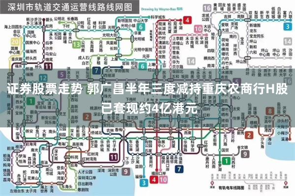 证券股票走势 郭广昌半年三度减持重庆农商行H股 已套现约4亿港元