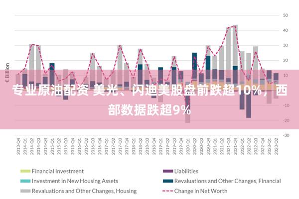 专业原油配资 美光、闪迪美股盘前跌超10%，西部数据跌超9%