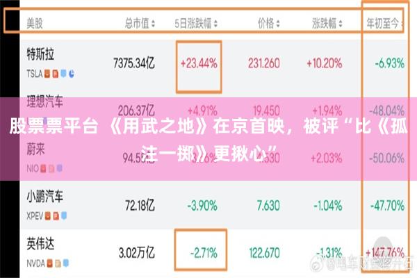 股票票平台 《用武之地》在京首映，被评“比《孤注一掷》更揪心”
