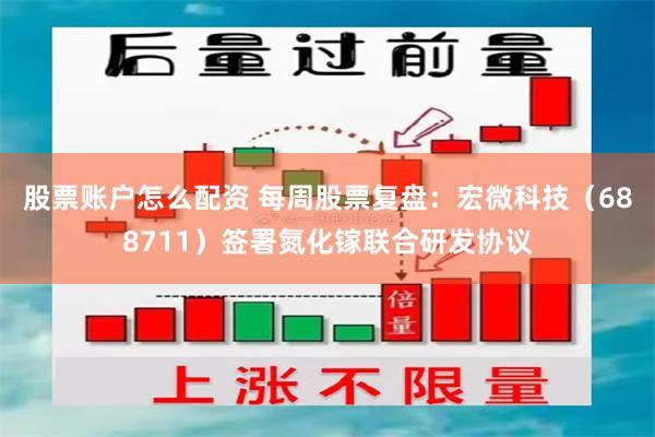 股票账户怎么配资 每周股票复盘：宏微科技（688711）签署氮化镓联合研发协议