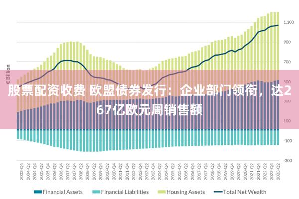 股票配资收费 欧盟债券发行：企业部门领衔，达267亿欧元周销售额