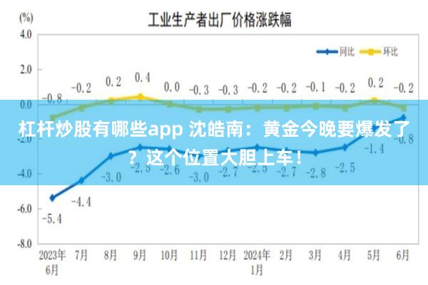 杠杆炒股有哪些app 沈皓南：黄金今晚要爆发了？这个位置大胆上车！