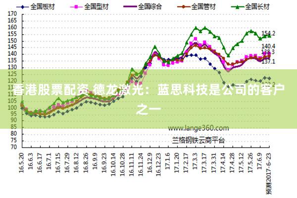 香港股票配资 德龙激光：蓝思科技是公司的客户之一