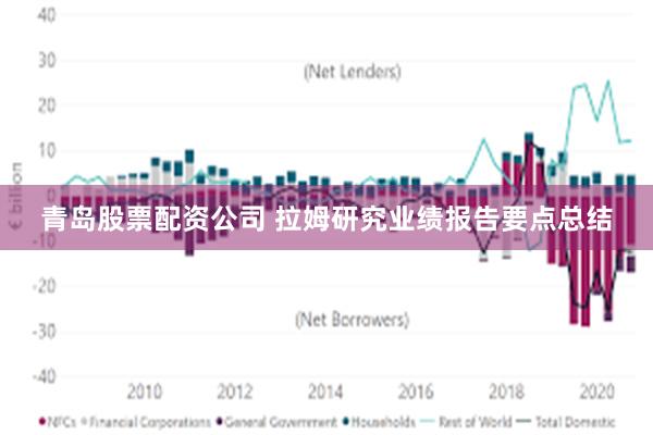 青岛股票配资公司 拉姆研究业绩报告要点总结