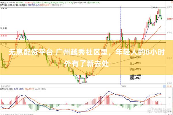 无息配资平台 广州越秀社区里，年轻人的8小时外有了新去处