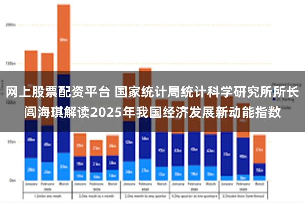 网上股票配资平台 国家统计局统计科学研究所所长闾海琪解读2025年我国经济发展新动能指数