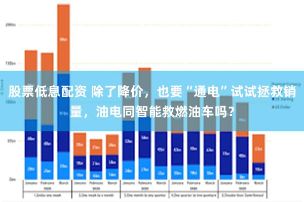 股票低息配资 除了降价，也要“通电”试试拯救销量，油电同智能救燃油车吗？