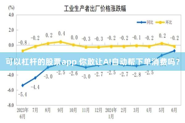 可以杠杆的股票app 你敢让AI自动帮下单消费吗？