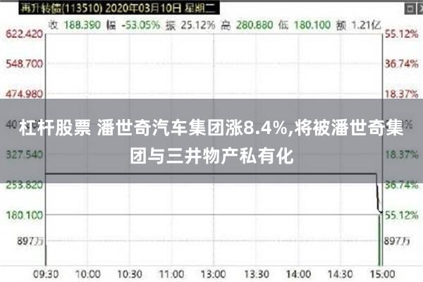 杠杆股票 潘世奇汽车集团涨8.4%,将被潘世奇集团与三井物产私有化