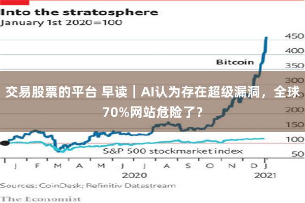 交易股票的平台 早读｜AI认为存在超级漏洞，全球70%网站危险了？